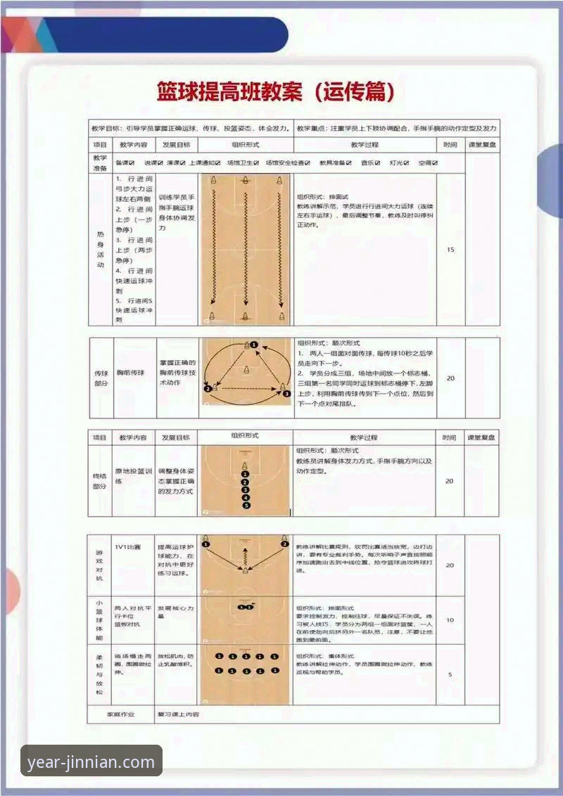 资深用户分享：从上海队12连胜看团队篮球的实用技巧